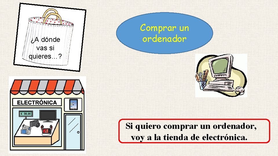 ¿A dónde vas si quieres…? Comprar un ordenador Si quiero comprar un ordenador, voy