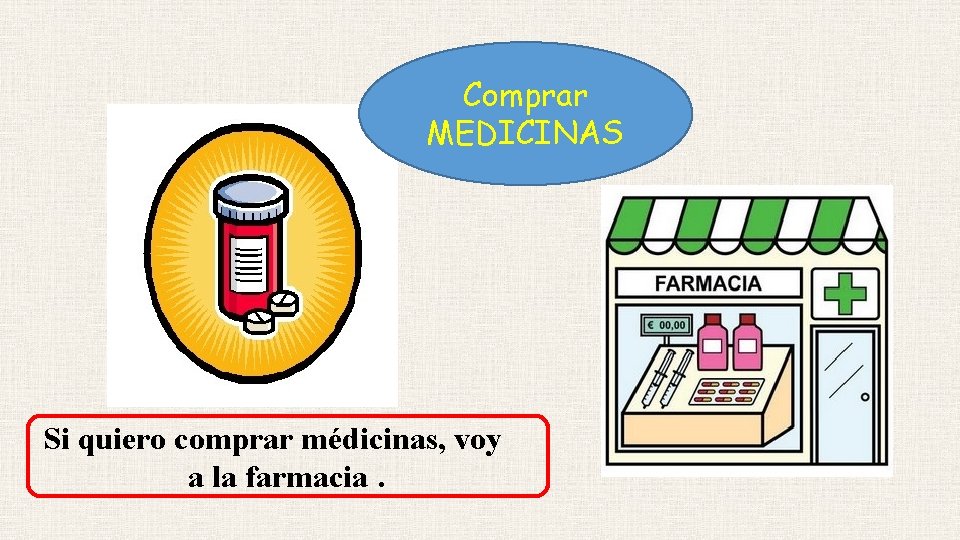 Comprar MEDICINAS Si quiero comprar médicinas, voy a la farmacia. 
