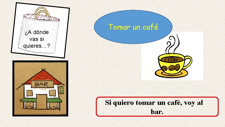 ¿A dónde vas si quieres…? Tomar un café Si quiero tomar un café, voy