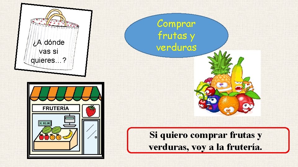 ¿A dónde vas si quieres…? Comprar frutas y verduras Si quiero comprar frutas y
