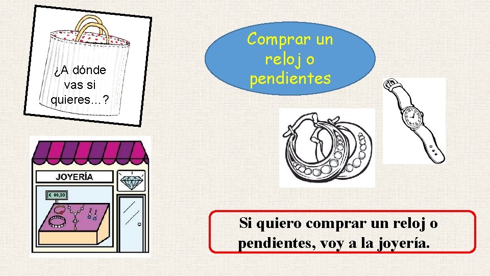 ¿A dónde vas si quieres…? Comprar un reloj o pendientes Si quiero comprar un