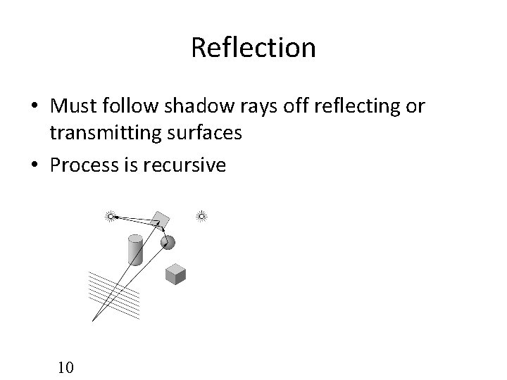 Reflection • Must follow shadow rays off reflecting or transmitting surfaces • Process is