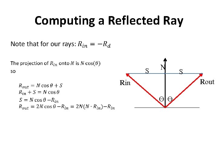 Computing a Reflected Ray • S N S Rout Rin Ɵ Ɵ 