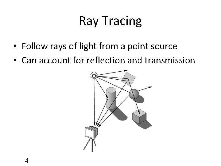 Ray Tracing • Follow rays of light from a point source • Can account