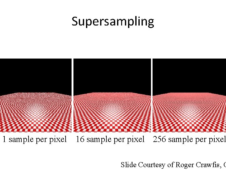 Supersampling 1 sample per pixel 16 sample per pixel 256 sample per pixel Slide