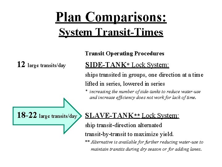 Plan Comparisons: System Transit-Times Transit Operating Procedures 12 large transits/day SIDE-TANK* Lock System: ships