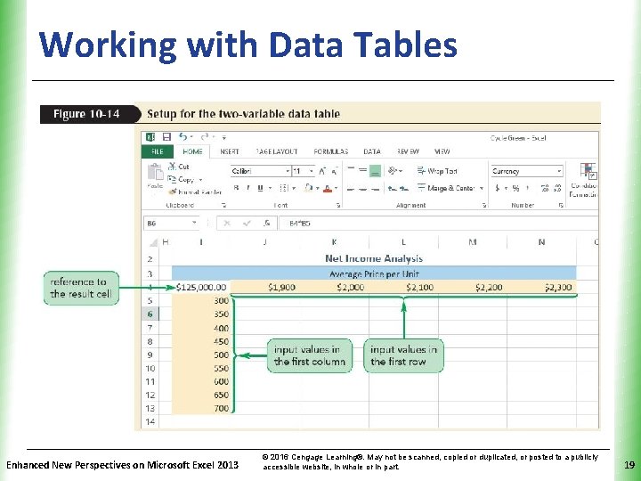 Working with Data Tables Enhanced New Perspectives on Microsoft Excel 2013 XP © 2016