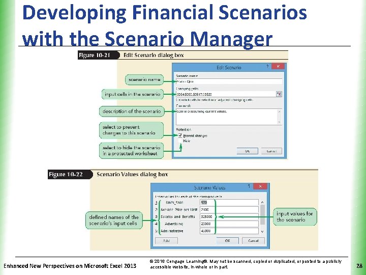Developing Financial Scenarios with the Scenario Manager Enhanced New Perspectives on Microsoft Excel 2013