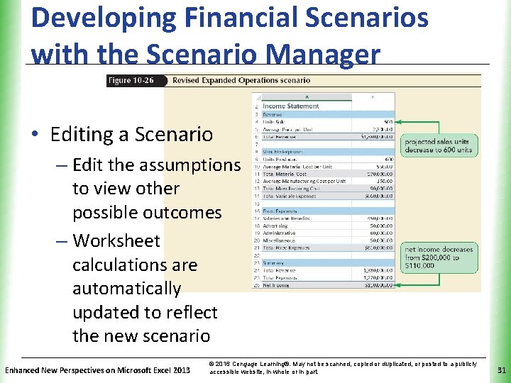 Developing Financial Scenarios with the Scenario Manager XP • Editing a Scenario – Edit
