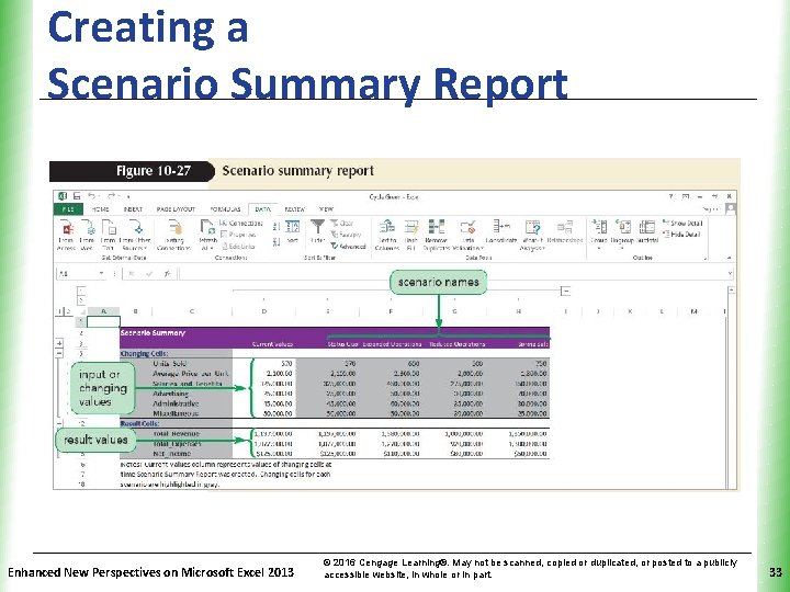 Creating a Scenario Summary Report Enhanced New Perspectives on Microsoft Excel 2013 XP ©