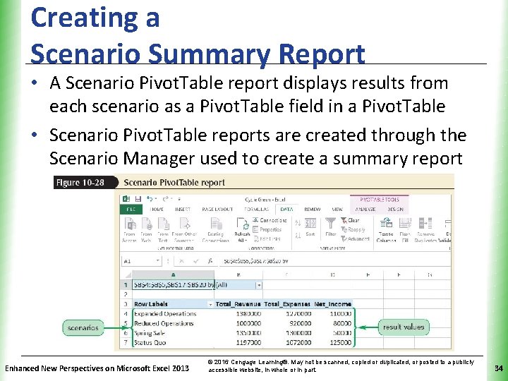Creating a Scenario Summary Report XP • A Scenario Pivot. Table report displays results