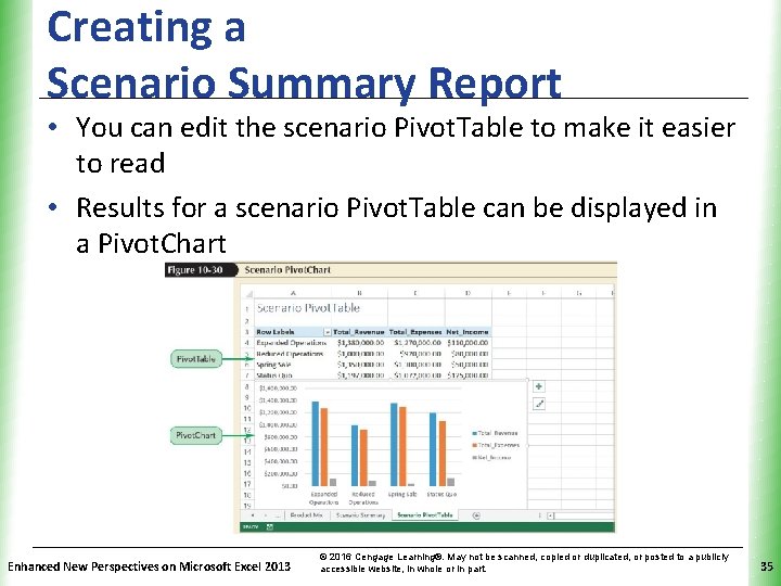 Creating a Scenario Summary Report XP • You can edit the scenario Pivot. Table