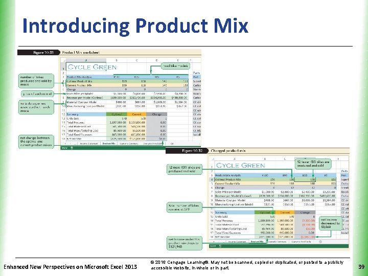 Introducing Product Mix Enhanced New Perspectives on Microsoft Excel 2013 XP © 2016 Cengage