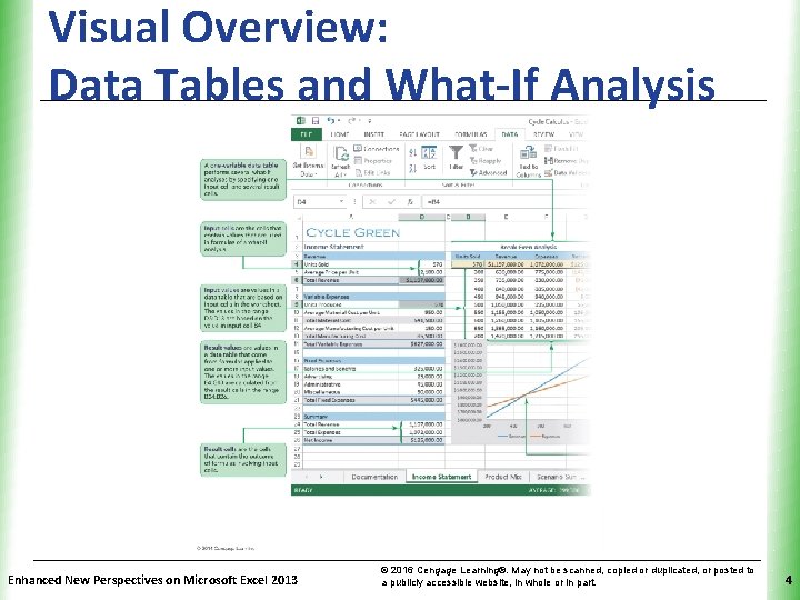 Visual Overview: XP Data Tables and What-If Analysis Enhanced New Perspectives on Microsoft Excel