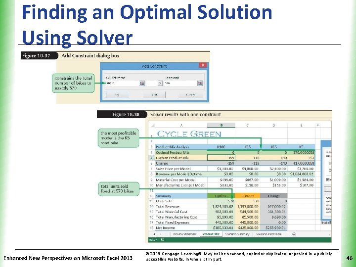 Finding an Optimal Solution Using Solver Enhanced New Perspectives on Microsoft Excel 2013 XP
