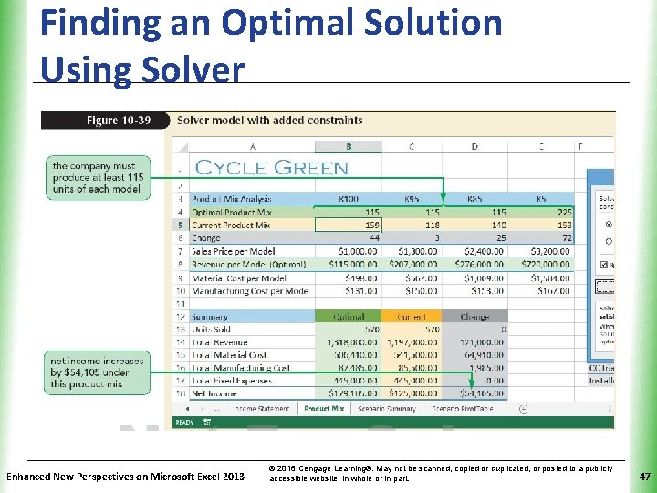 Finding an Optimal Solution Using Solver Enhanced New Perspectives on Microsoft Excel 2013 XP