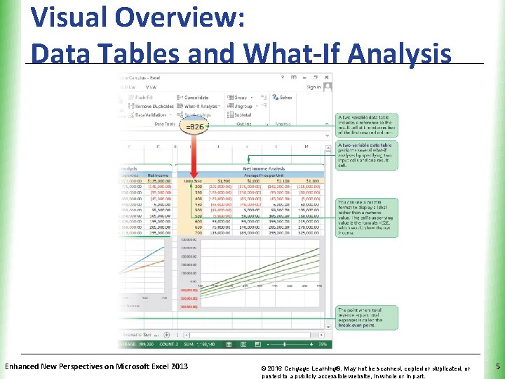Visual Overview: XP Data Tables and What-If Analysis Enhanced New Perspectives on Microsoft Excel