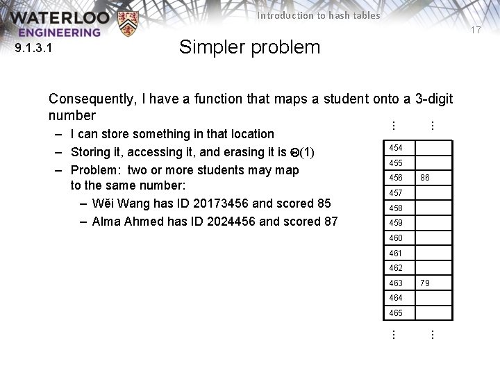 Introduction to hash tables 17 9. 1. 3. 1 Simpler problem . . .