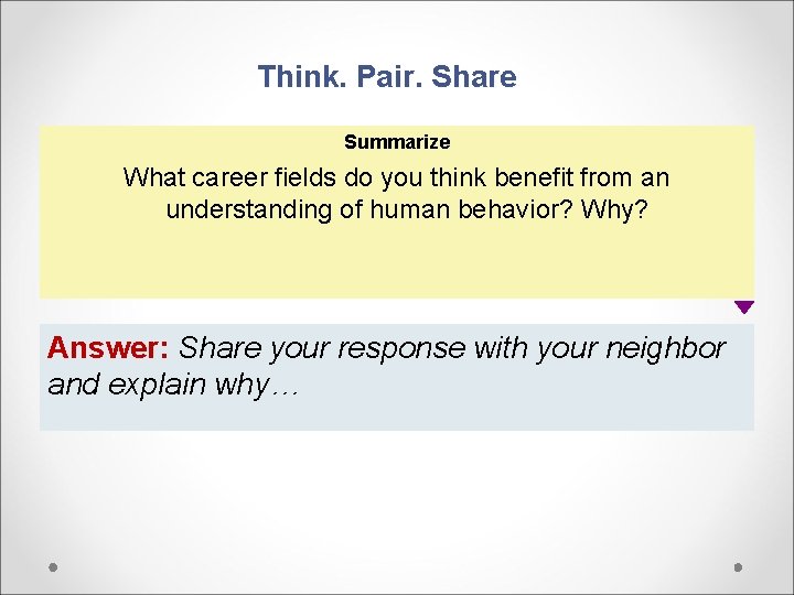 Think. Pair. Share Summarize What career fields do you think benefit from an understanding