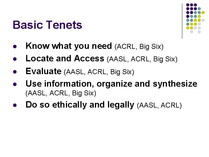 Basic Tenets l l Know what you need (ACRL, Big Six) Locate and Access