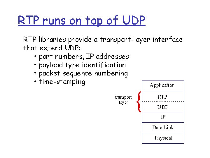RTP runs on top of UDP RTP libraries provide a transport-layer interface that extend