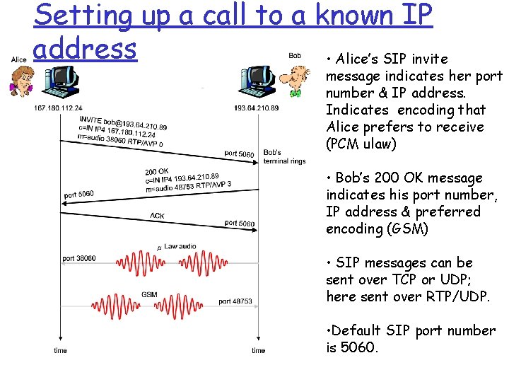 Setting up a call to a known IP address • Alice’s SIP invite message