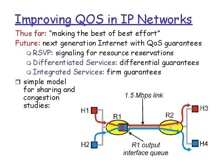 Improving QOS in IP Networks Thus far: “making the best of best effort” Future: