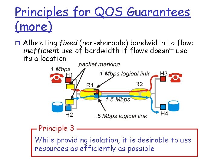Principles for QOS Guarantees (more) r Allocating fixed (non-sharable) bandwidth to flow: inefficient use