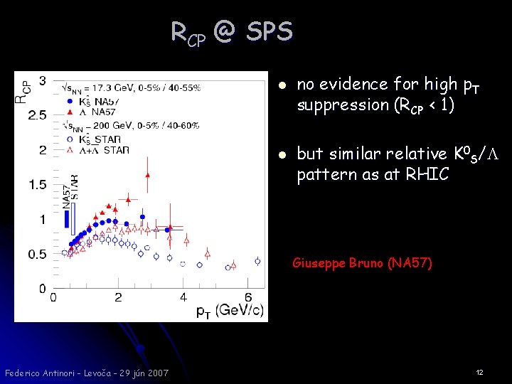 RCP @ SPS l l no evidence for high p. T suppression (RCP <