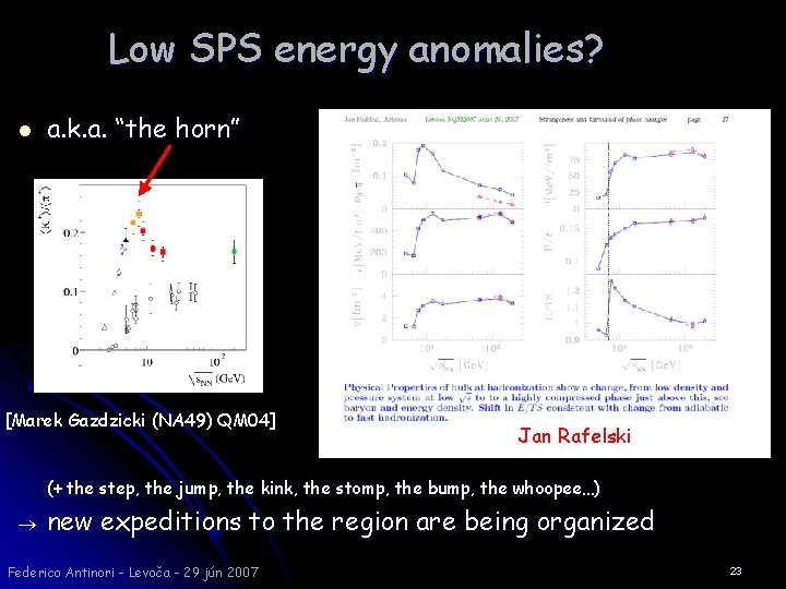 Low SPS energy anomalies? l a. k. a. “the horn” [Marek Gazdzicki (NA 49)