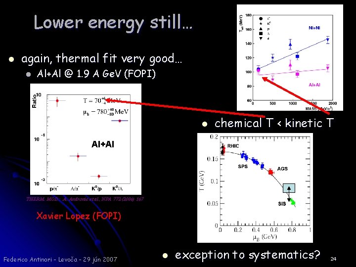 Lower energy still… l again, thermal fit very good… l Al+Al @ 1. 9