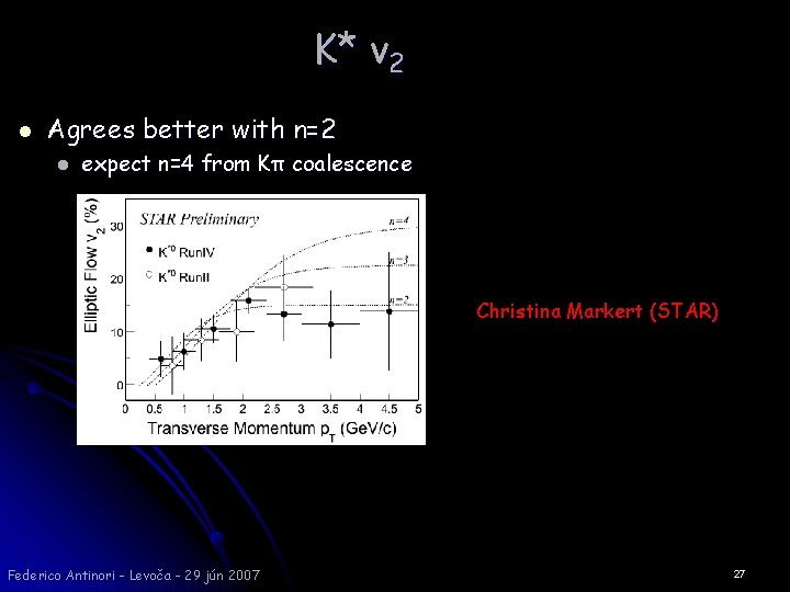 K* v 2 l Agrees better with n=2 l expect n=4 from Kπ coalescence