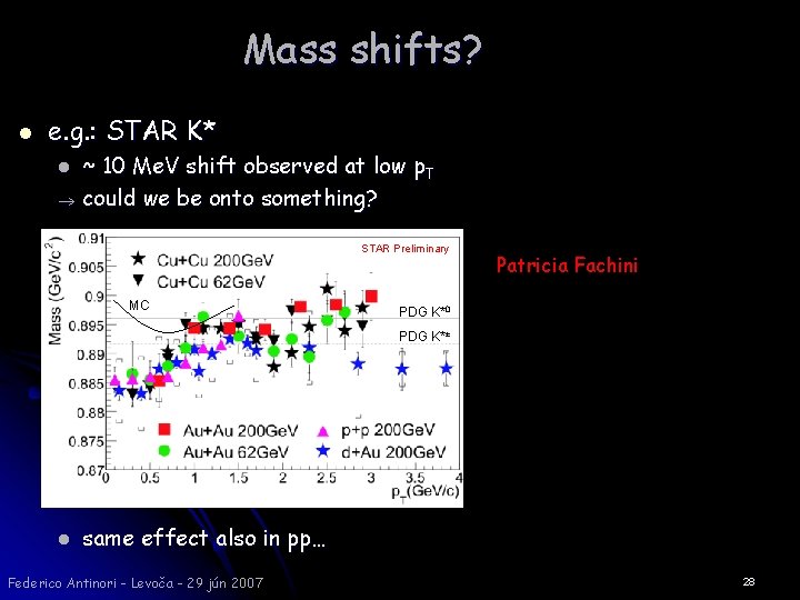 Mass shifts? l e. g. : STAR K* l ~ 10 Me. V shift