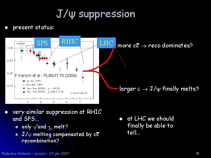 J/ψ suppression l present status: SPS RHIC LHC more cc reco dominates? F. Karsch