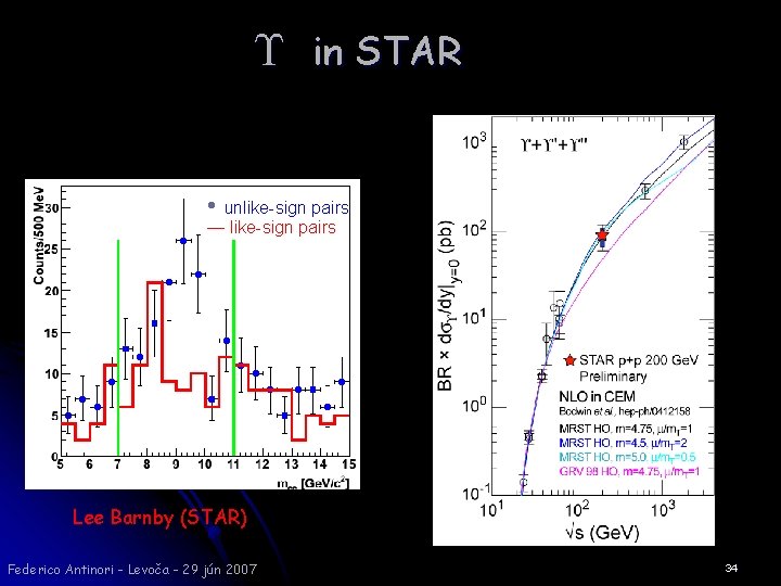 Υ in STAR • unlike-sign pairs — like-sign pairs Lee Barnby (STAR) Federico Antinori