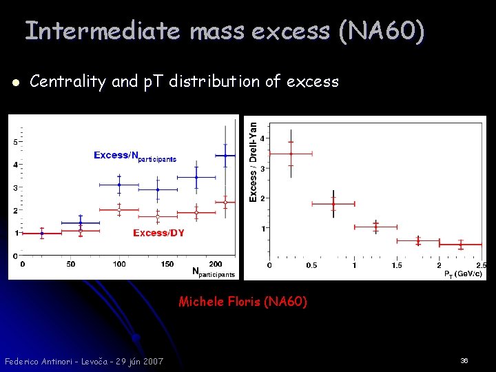 Intermediate mass excess (NA 60) l Centrality and p. T distribution of excess Michele