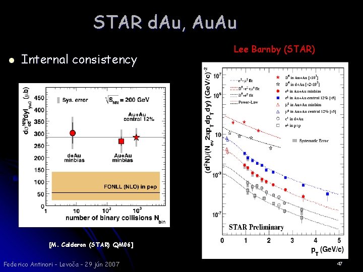 STAR d. Au, Au. Au l Internal consistency Lee Barnby (STAR) [M. Calderon (STAR)