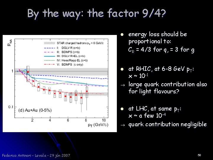 By the way: the factor 9/4? l l l Federico Antinori - Levoča -