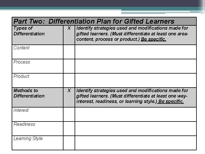 Part Two: Differentiation Plan for Gifted Learners Types of Differentiation X Identify strategies used