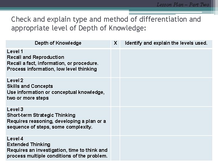 Lesson Plan – Part Two Check and explain type and method of differentiation and