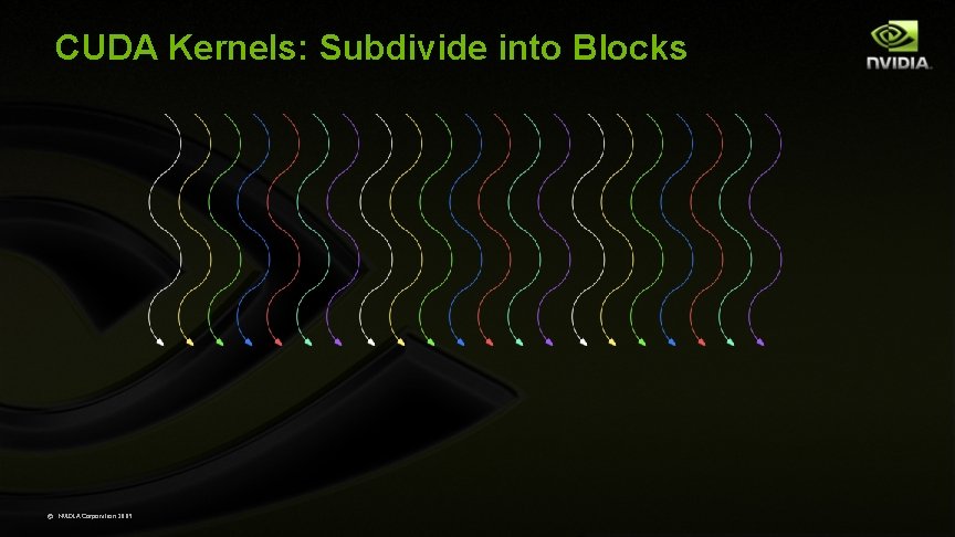 CUDA Kernels: Subdivide into Blocks © NVIDIA Corporation 2009 