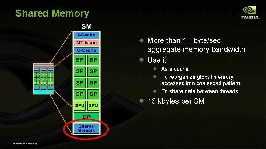 Shared Memory More than 1 Tbyte/sec aggregate memory bandwidth Use it As a cache