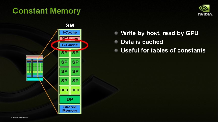 Constant Memory Write by host, read by GPU Data is cached Useful for tables