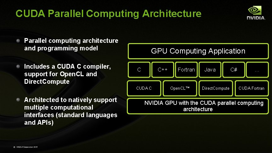 CUDA Parallel Computing Architecture Parallel computing architecture and programming model Includes a CUDA C