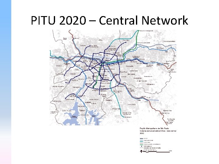 PITU 2020 – Central Network 