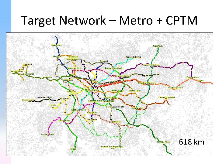 Target Network – Metro + CPTM 618 km 