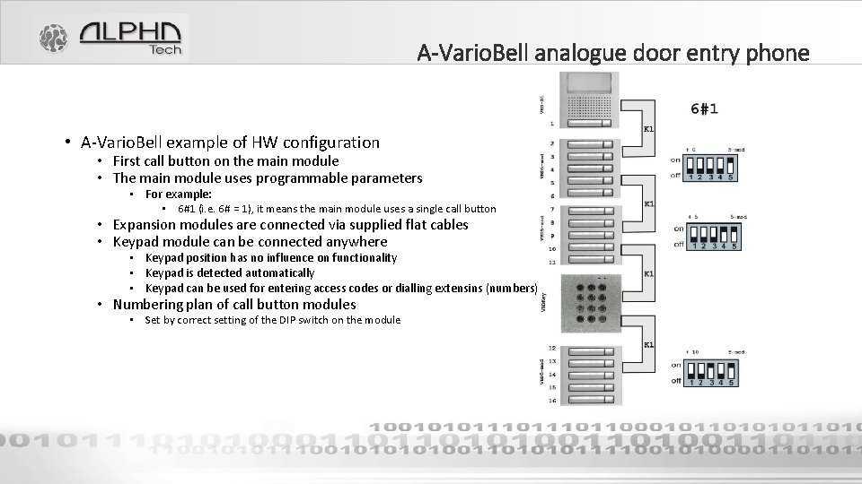 A-Vario. Bell analogue door entry phone • A-Vario. Bell example of HW configuration •