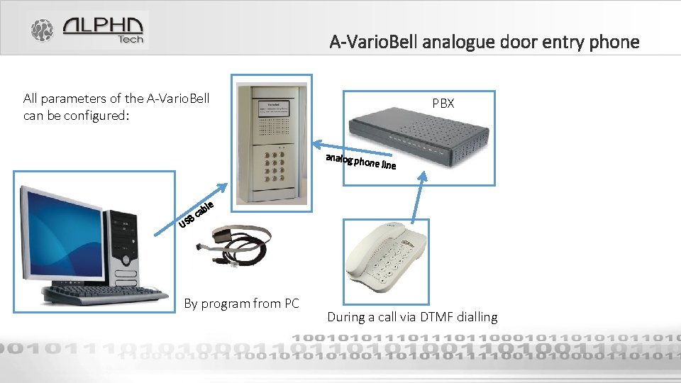 A-Vario. Bell analogue door entry phone All parameters of the A-Vario. Bell can be