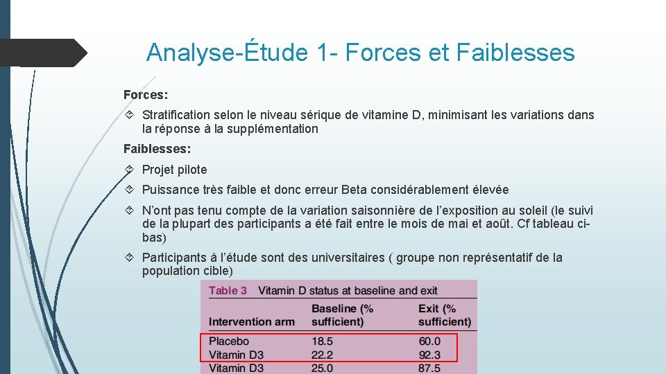 Analyse-Étude 1 - Forces et Faiblesses Forces: Stratification selon le niveau sérique de vitamine Analyse-Étude 1 - Forces et Faiblesses Forces: Stratification selon le niveau sérique de vitamine