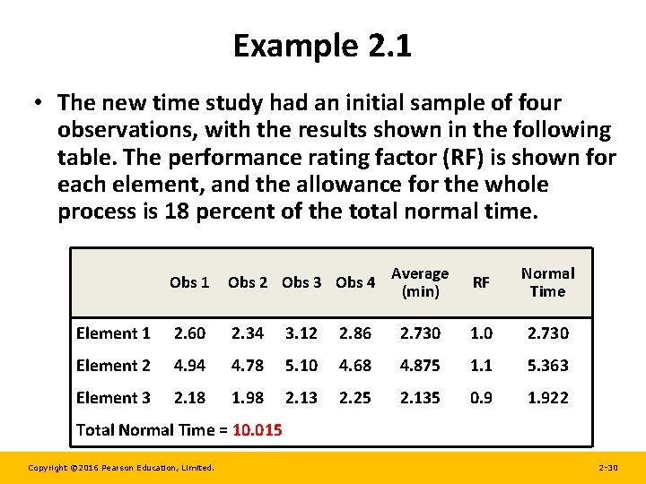Example 2. 1 • The new time study had an initial sample of four